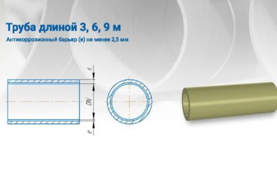 Труба длиной 3,6,9 м