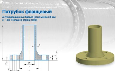 Патрубок фланцевый