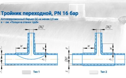ТРОЙНИК ПЕРЕХОДНОЙ, PN 16 БАР