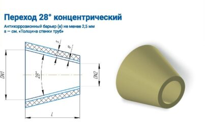 Переход 28 концентрический
